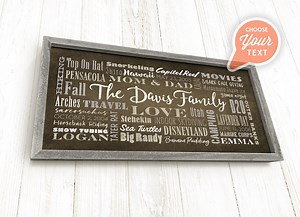 Custom Family Name Sign, Family Word Art Sign, Word Art Collage, Word Cloud Gift, Word Art Canvas, Family Memories, Farmhouse Wall Sign - Etsy