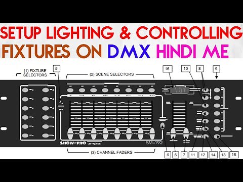 Dmx 192 setting up & Controlling Fixtures | how to use dmx controller