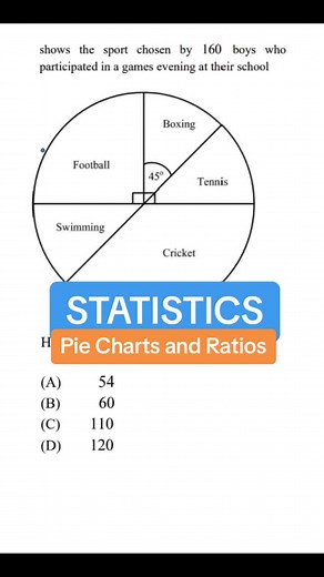 Understanding Pie Charts and Ratios for Statistics in Math