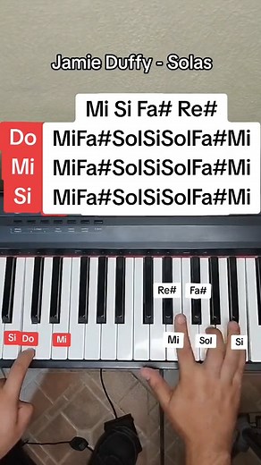 Jamie Duffy - Solas piano tutorial Facil #jamieduffy #solas #pianotutorial #pianoforte | Ponchopiano