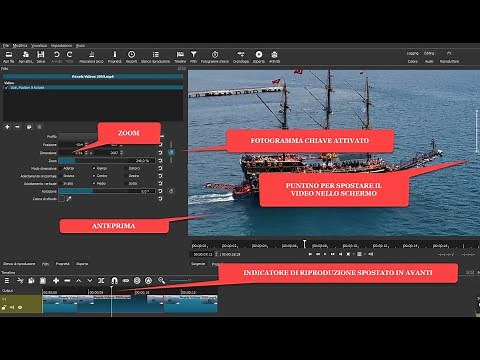How to Zoom in on a Video with the New Shotcut