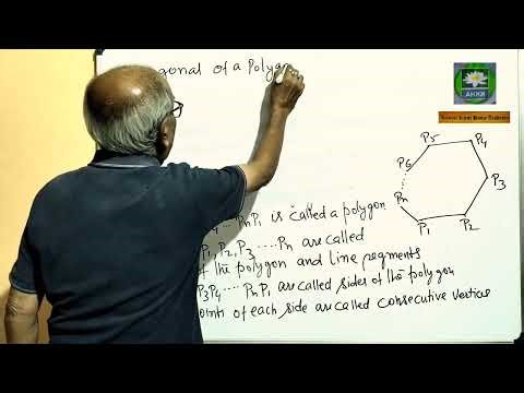Polygon-An Overview/Sum of the Angles of a Convex Polygon of n Sides is (n-2).180 Degrees.