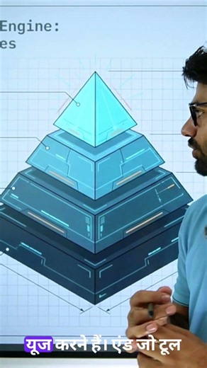 Tools in CNC VMC machines By #manishswami #cncprogramming #knowledgetvcnc