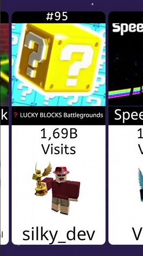 [jan 2026] top 100 roblox games visits #roblox #gaming
