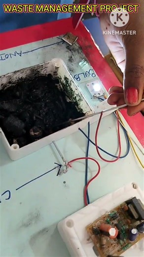 Waste management science project//Waste management//Science project//Science Tlm//Project//Tlm