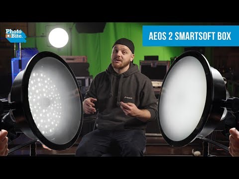 The World's First Electronic SmartSoft Box: Revealed!