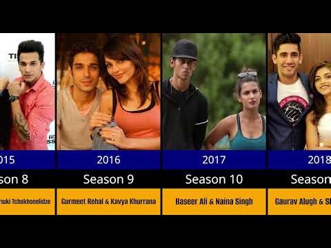 mtv splitsvilla winners list of all seasons (Season 1 to 15) | 2008 to 2025 #MTVSplitsvilla