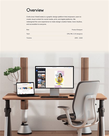 Crello – App & Website UI/UX design - Dima Martynchuk ✪