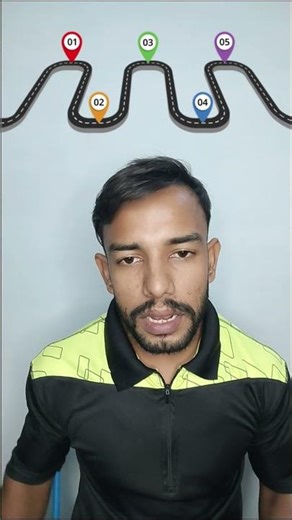 Complete English Learning Roadmap: From Beginner to Fluent Speaker in 2025 🚀