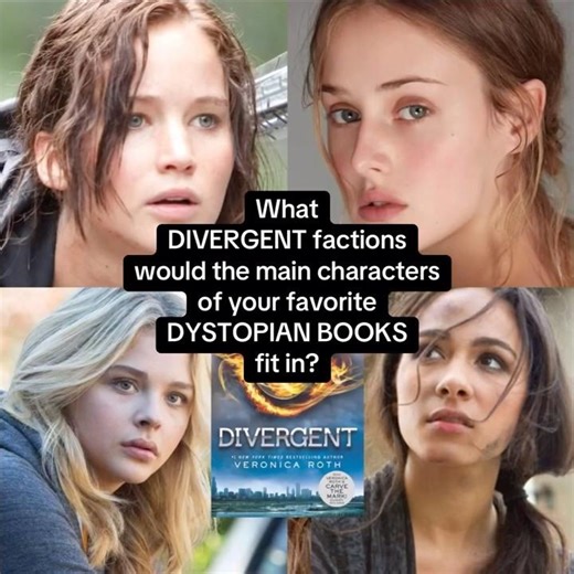 What DIVERGENT factions would the main characters of your favorite DYSTOPIAN BOOKS fit in?