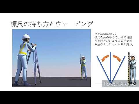 昇降式水準測量実習の進め方