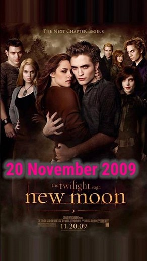 Twilight Movies Release Date Order 😍😍