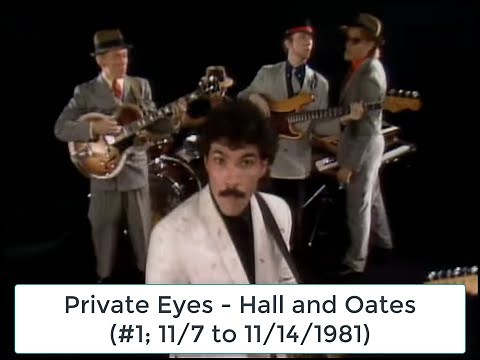 Billboard Top 40 Hits - September 12, 1981