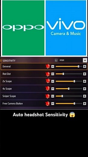 Oppo & Vivo Mobile 📲 Best Sensitivity in Free Fire 🤯
