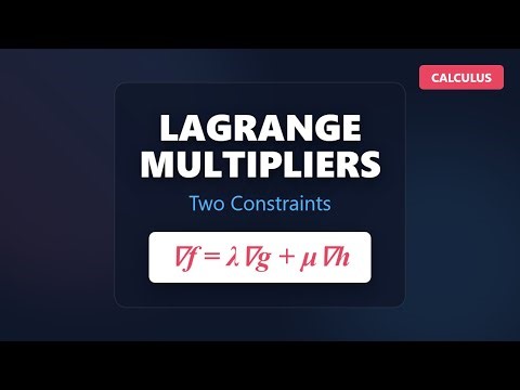 Lagrange Multipliers with Two Constraints: Visual Explanation