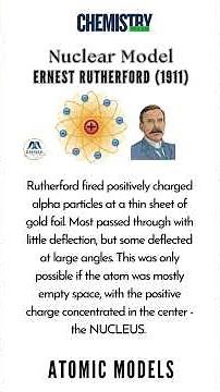 ATOMIC MODELS - Briefly Explained