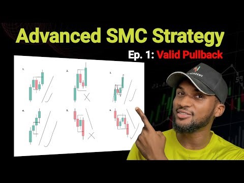 Part 1: Identification of Valid Pullback - Hausa