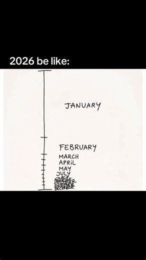 2026 be like: January–March 2026 highlights