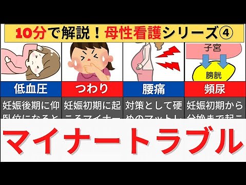 【10分で解説、19分で国試問題】マイナートラブルについて解説