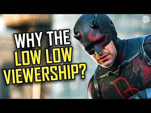 Daredevil Born Again Season 2 Spoiler Review