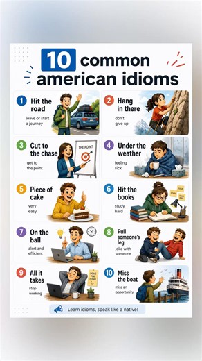 10 American Idioms You Must Know Before Speaking English! 🇺🇸 #shorts