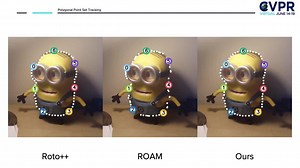 [CVPR2021] Polygonal Point Set Tracking