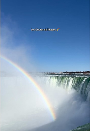 Les Chutes du Niagara : Un incontournable à visiter
