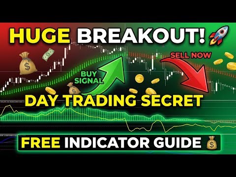 Moving Average Crossover Strategy 🔥 Powerful Buy & Sell Signals Using RSI & CCI