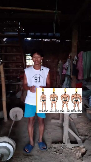 Bodybuilding. Nutrition. #Certified #Certified Personal Trainer.🏆 Protein,Carb,Fat and Testosterone. Guide, Program, Nutrition, Supplement.