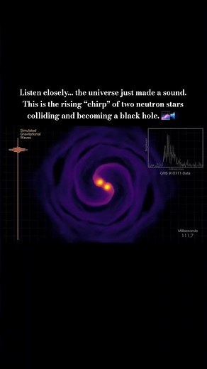 The Sound of Two Neutron Stars Colliding