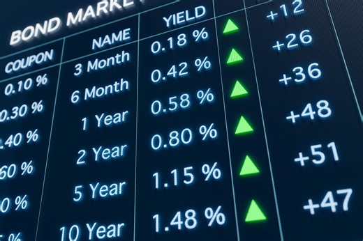 Do Bonds Still Serve As A Traditional Diversifier For Equities?