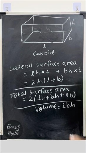 Formulas for cuboid- surface area and volume #boardexam #mathtutor #mensuration #mathstricks #trends
