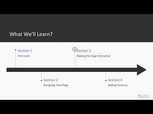 JavaScript by Example : The Course Overview | packtpub.com