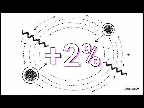 A Fundamental Force Puzzle‪@Doubt-Free-Physics‬