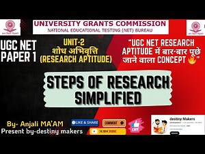 Sampling Simplified 🎯 | Easy Tricks + Examples + MCQs | UGC NET Paper 1