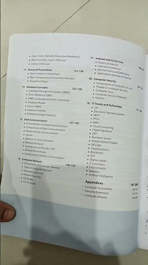 Arihant computer awareness in English 2025 edition