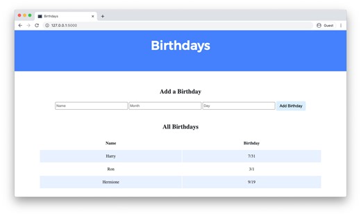 Lab 9: Birthdays - CS50