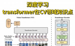 Transformer讲解以及在CV领域的应用知识点（超详细！）人工智能/AI/深度学习