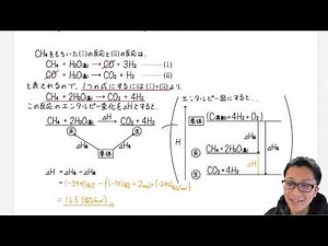 [2026 Important Questions] 90 Industrial H₂ Production Methods