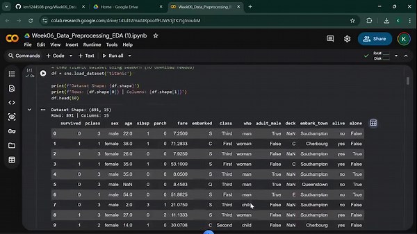 #datascience #python #eda #datapreprocessing #machinelearning #100daysofcode | Khadija Malik