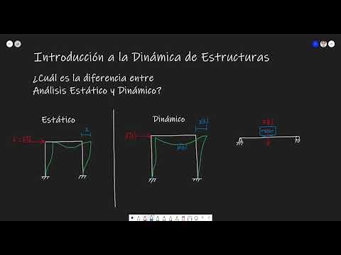 Structural Dynamics 01 - Static and Dynamic Analysis