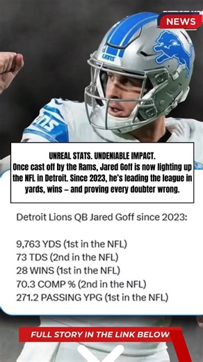133K views · 1.9K reactions |  UNREAL STATS. UNDENIABLE IMPACT. Once cast off by the Rams, Jared Goff is now lighting up the NFL in Detroit. Since 2023, he’s leading the league in yards, wins — and proving every doubter wrong. 女  What’s REALLY happening in Detroit? Read More: leeus.livextop.com/u19hka-phuongdung123-9c06d8e62890 | Lion’s Way | Facebook