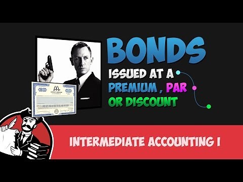 Discounts, Premiums and Bonds at Par (Intermediate Financial Accounting Tutorial #12)