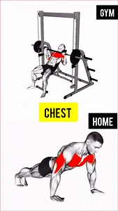Home gym chest chart | Azra Fitness