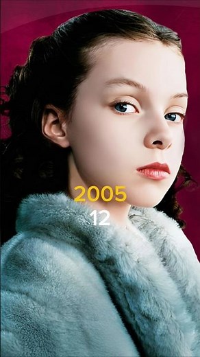 Charlie and the Chocolate Factory 2005 Cast Evolution