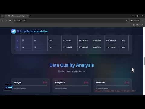 Final Year Project - Crop Recommendation System Using PYTHON Web Application - 2026