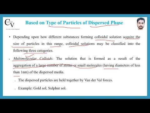 Classification of Colloids | Types & Properties Explained | Cogitaverse