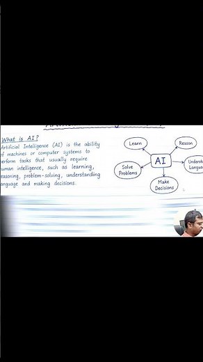 What is AI? 🤖 Artificial Intelligence Explained in Simple Words | AI for Beginners