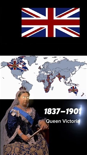 500 Years Of European Power Then vs Now 🌍👑
