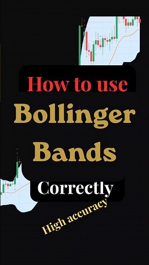 Bollinger Bands Explained— How to Use Correctly?